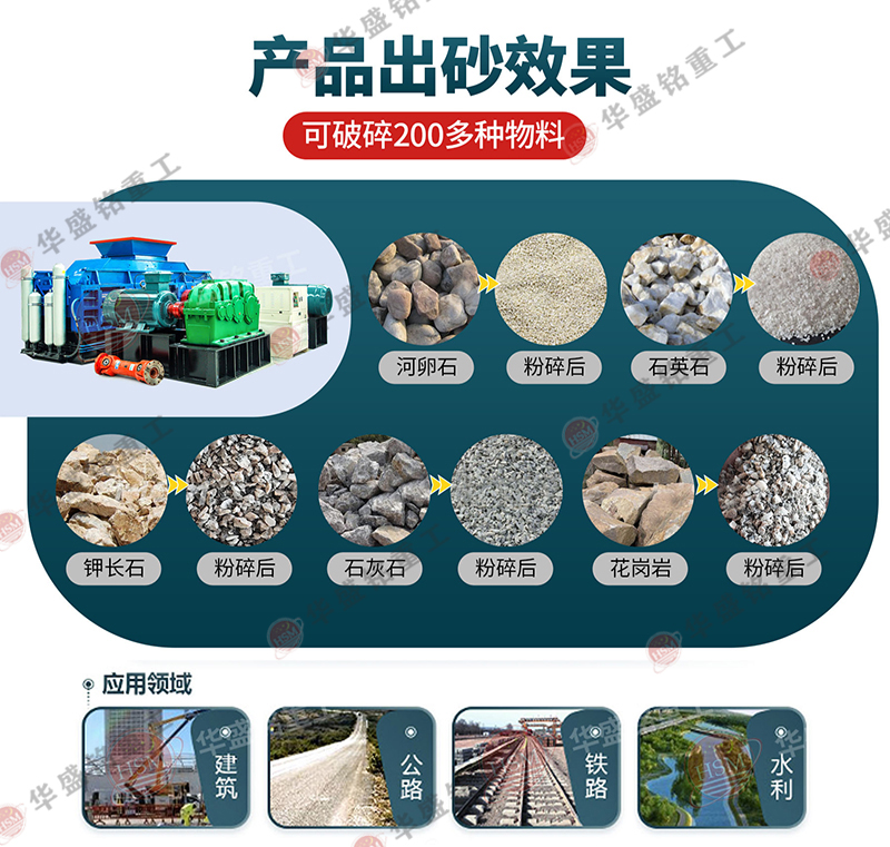 石頭制砂機好用嗎?多少錢一臺
